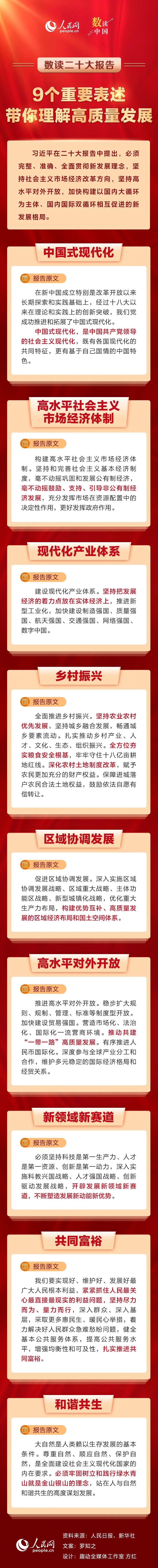 9個重要表述，帶你理解高質(zhì)量發(fā)展.jpg